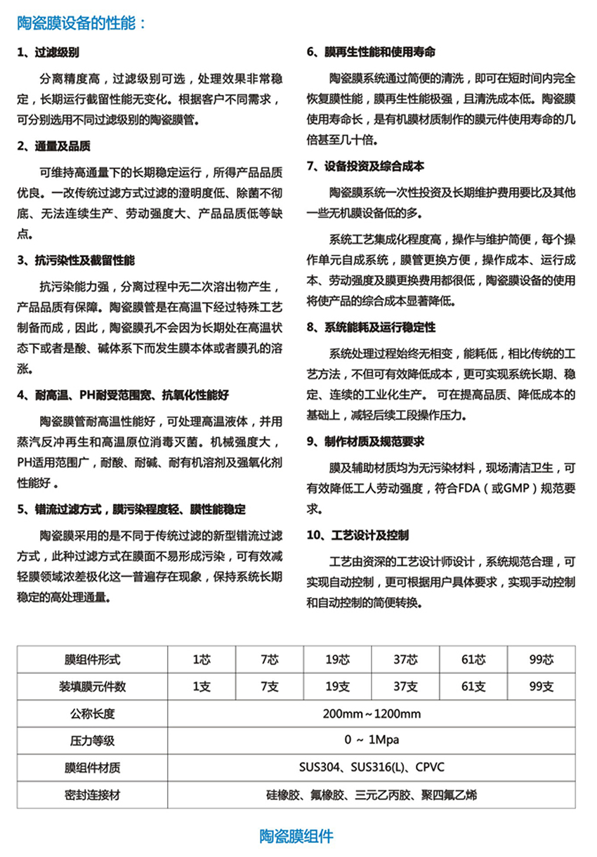 CMF無(wú)機(jī)陶瓷設(shè)備(圖3)